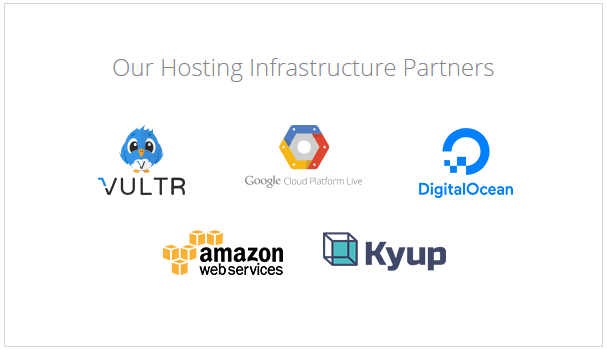 Cloudways Infrastructure Providers